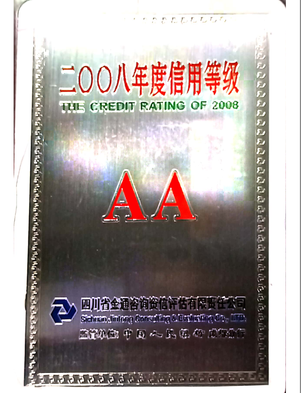 2008年度信用等級(jí)